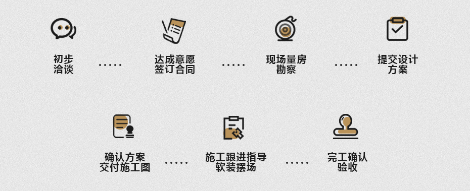家装软装搭配北欧